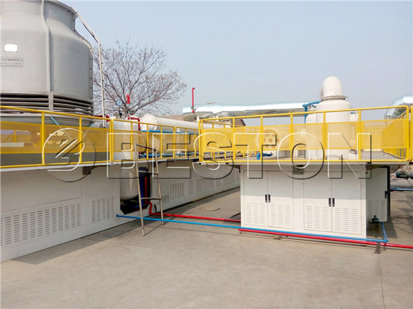 fully continuous pyrolysis plant