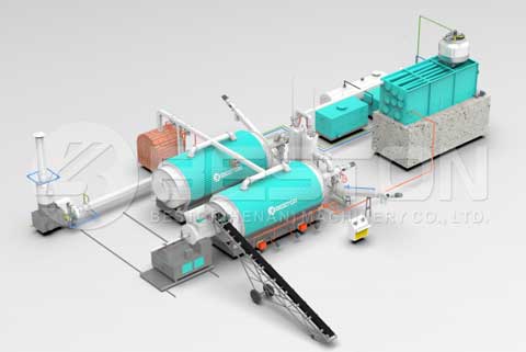 Pyrolysis Plant For Sale