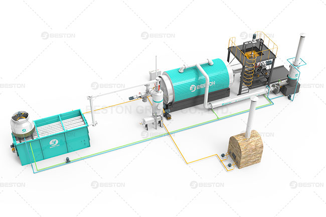 BLJ-6 and BLJ-10 Model Tyre Pyrolysis Plant